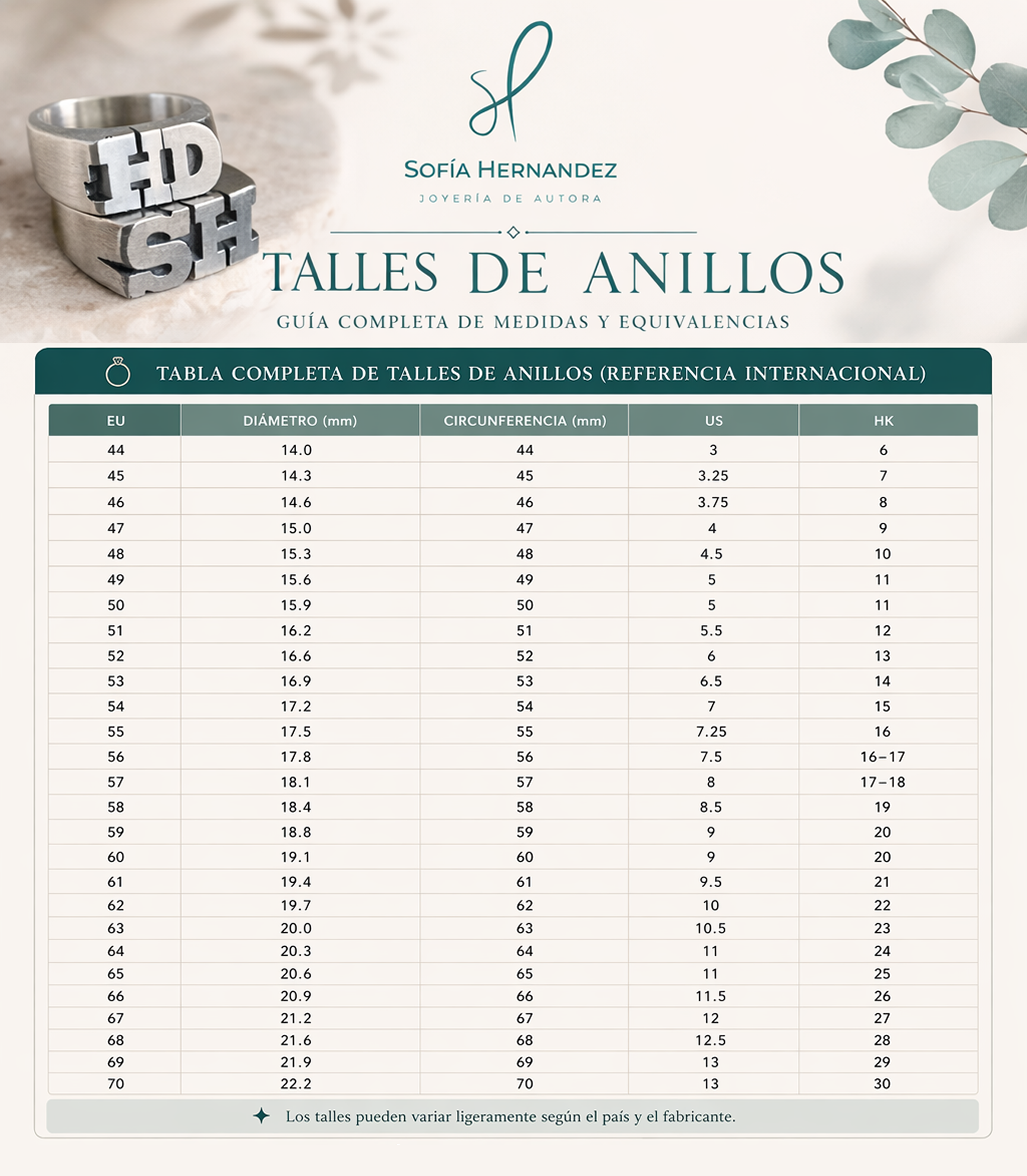 Anillo de sello